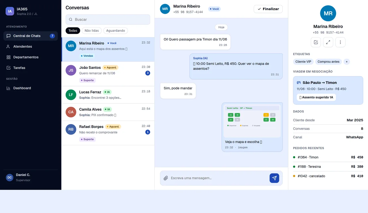 Conversa do agente com painel de contexto do cliente: etiquetas, negociação e pedidos recentes